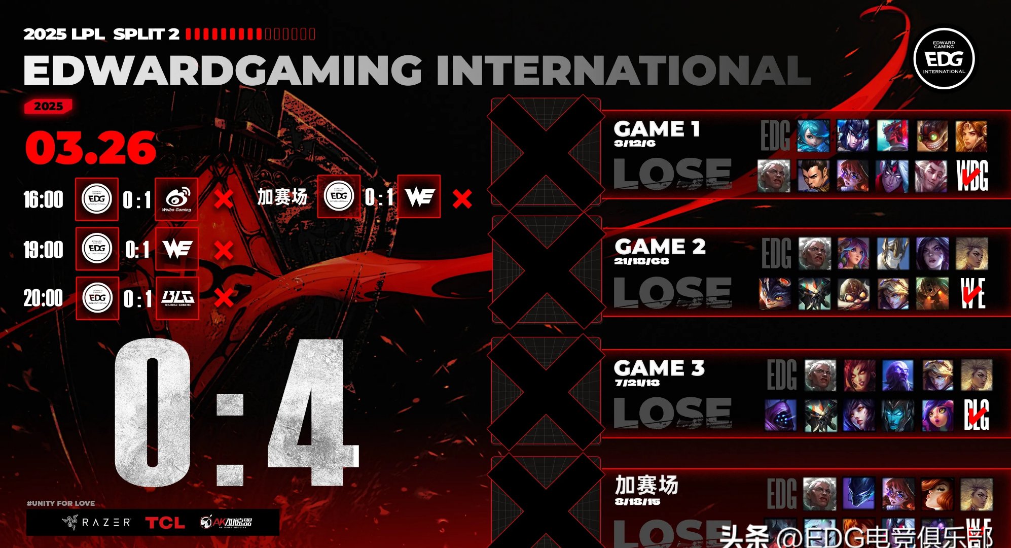 FNC力克NS,Kanavi团战一打五宿命之战2025世界赛,成为赛场最大亮点 FNC力克NS,Kanavi团战一打五宿命之战2025世界赛,成为赛场最大亮点