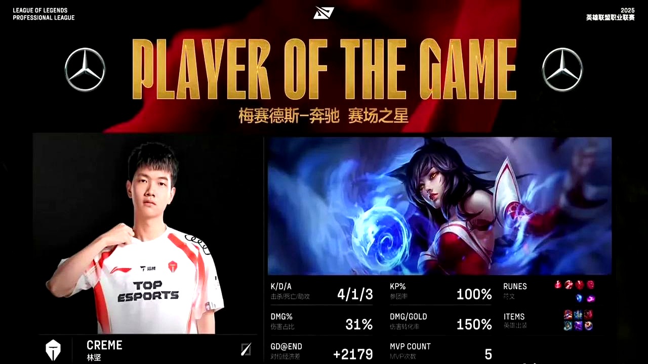 开云体育-G2险胜DFM，Deft开启传奇时刻峡谷大战四强赛，留下经典瞬间